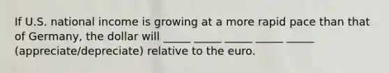 If U.S. national income is growing at a more rapid pace than that of Germany, the dollar will _____ _____ _____ _____ _____ (appreciate/depreciate) relative to the euro.
