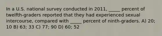 In a U.S. national survey conducted in 2011, _____ percent of twelfth-graders reported that they had experienced sexual intercourse, compared with _____ percent of ninth-graders. A) 20; 10 B) 63; 33 C) 77; 90 D) 60; 52