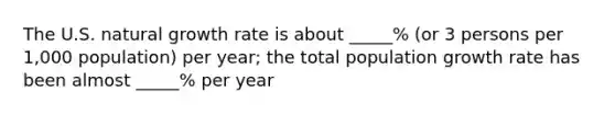 The U.S. natural growth rate is about _____% (or 3 persons per 1,000 population) per year; the total population growth rate has been almost _____% per year