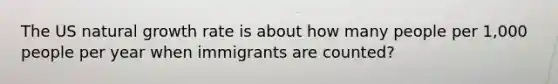 The US natural growth rate is about how many people per 1,000 people per year when immigrants are counted?