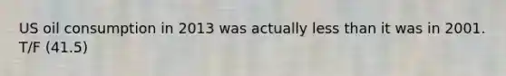 US oil consumption in 2013 was actually less than it was in 2001. T/F (41.5)