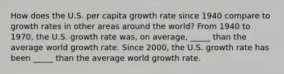 How does the U.S. per capita growth rate since 1940 compare to growth rates in other areas around the world? From 1940 to 1970, the U.S. growth rate was, on average, _____ than the average world growth rate. Since 2000, the U.S. growth rate has been _____ than the average world growth rate.