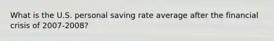 What is the U.S. personal saving rate average after the financial crisis of 2007-2008?