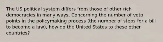 The US political system differs from those of other rich democracies in many ways. Concerning the number of veto points in the policymaking process (the number of steps for a bill to become a law), how do the United States to these other countries?