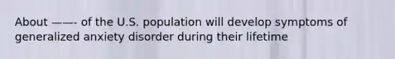 About ——- of the U.S. population will develop symptoms of generalized anxiety disorder during their lifetime