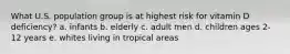 What U.S. population group is at highest risk for vitamin D deficiency? a. infants b. elderly c. adult men d. children ages 2-12 years e. whites living in tropical areas