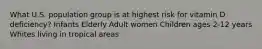 What U.S. population group is at highest risk for vitamin D deficiency? Infants Elderly Adult women Children ages 2-12 years Whites living in tropical areas