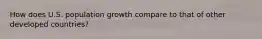 How does U.S. population growth compare to that of other developed countries?