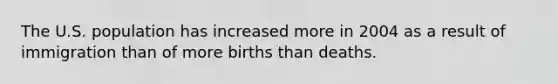 The U.S. population has increased more in 2004 as a result of immigration than of more births than deaths.