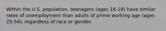 Within the U.S. population, teenagers (ages 16-19) have similar rates of unemployment than adults of prime working age (ages 25-54), regardless of race or gender.