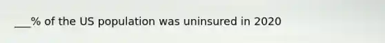 ___% of the US population was uninsured in 2020