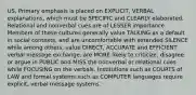 US, Primary emphasis is placed on EXPLICIT, VERBAL explanations, which must be SPECIFIC and CLEARLY elaborated. Relational and nonverbal cues are of LESSER importance. Members of these cultures generally value TALKING as a default in social contexts, and are uncomfortable with extended SILENCE while among others, value DIRECT, ACCURATE and EFFICIENT verbal message exchange, are MORE likely to criticize, disagree or argue in PUBLIC and MISS the nonverbal or relational cues while FOCUSING on the verbals. Institutions such as COURTS of LAW and formal systems such as COMPUTER languages require explicit, verbal message systems.