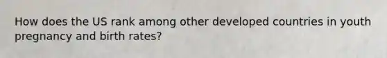How does the US rank among other developed countries in youth pregnancy and birth rates?
