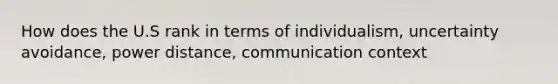 How does the U.S rank in terms of individualism, uncertainty avoidance, power distance, communication context