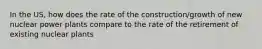 In the US, how does the rate of the construction/growth of new nuclear power plants compare to the rate of the retirement of existing nuclear plants