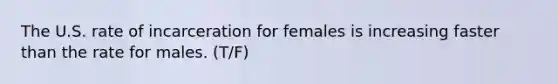 The U.S. rate of incarceration for females is increasing faster than the rate for males. (T/F)