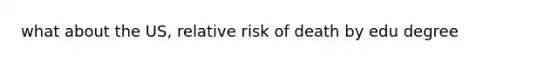 what about the US, relative risk of death by edu degree