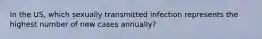 In the US, which sexually transmitted infection represents the highest number of new cases annually?