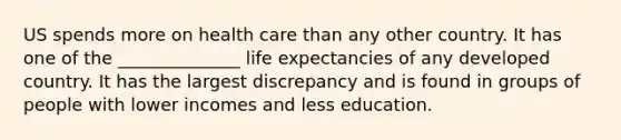 US spends more on health care than any other country. It has one of the ______________ life expectancies of any developed country. It has the largest discrepancy and is found in groups of people with lower incomes and less education.