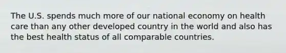 The U.S. spends much more of our national economy on health care than any other developed country in the world and also has the best health status of all comparable countries.