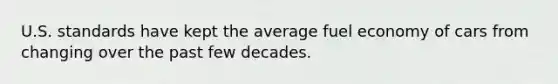 U.S. standards have kept the average fuel economy of cars from changing over the past few decades.