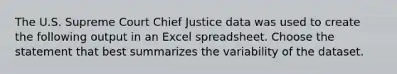 The U.S. Supreme Court Chief Justice data was used to create the following output in an Excel spreadsheet. Choose the statement that best summarizes the variability of the dataset.