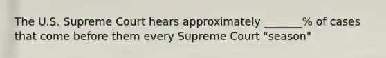 The U.S. Supreme Court hears approximately _______% of cases that come before them every Supreme Court "season"