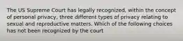 The US Supreme Court has legally recognized, within the concept of personal privacy, three different types of privacy relating to sexual and reproductive matters. Which of the following choices has not been recognized by the court