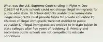 What was the U.S. Supreme Court's ruling in Plyler v. Doe (1982)? A) Public schools could not charge illegal immigrants for public education. B) School districts unable to accommodate illegal immigrants must provide funds for private education C) Children of illegal immigrants were not entitled to public education D) Illegal immigrants are entitled to in-state tuition in state colleges after five years of residency E) Primary and secondary public schools are not compelled to educate noncitizens