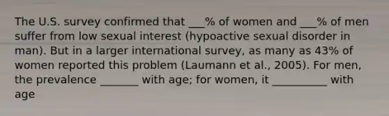 The U.S. survey confirmed that ___% of women and ___% of men suffer from low sexual interest (hypoactive sexual disorder in man). But in a larger international survey, as many as 43% of women reported this problem (Laumann et al., 2005). For men, the prevalence _______ with age; for women, it __________ with age