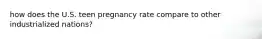 how does the U.S. teen pregnancy rate compare to other industrialized nations?