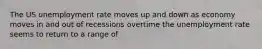 The US unemployment rate moves up and down as economy moves in and out of recessions overtime the unemployment rate seems to return to a range of