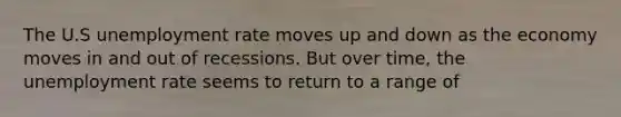 The U.S unemployment rate moves up and down as the economy moves in and out of recessions. But over time, the unemployment rate seems to return to a range of