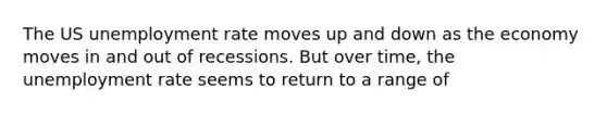 The US unemployment rate moves up and down as the economy moves in and out of recessions. But over time, the unemployment rate seems to return to a range of