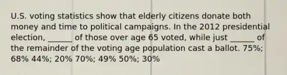 U.S. voting statistics show that elderly citizens donate both money and time to political campaigns. In the 2012 presidential election, ______ of those over age 65 voted, while just ______ of the remainder of the voting age population cast a ballot. 75%; 68% 44%; 20% 70%; 49% 50%; 30%