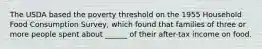 The USDA based the poverty threshold on the 1955 Household Food Consumption Survey, which found that families of three or more people spent about ______ of their after-tax income on food.