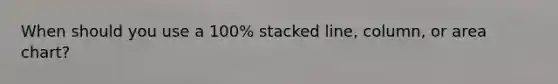 When should you use a 100% stacked line, column, or area chart?