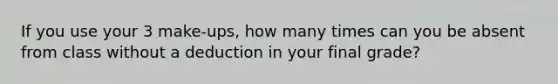 If you use your 3 make-ups, how many times can you be absent from class without a deduction in your final grade?