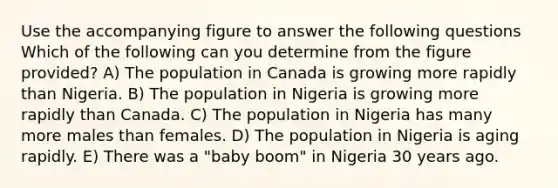 Use the accompanying figure to answer the following questions Which of the following can you determine from the figure provided? A) The population in Canada is growing more rapidly than Nigeria. B) The population in Nigeria is growing more rapidly than Canada. C) The population in Nigeria has many more males than females. D) The population in Nigeria is aging rapidly. E) There was a "baby boom" in Nigeria 30 years ago.