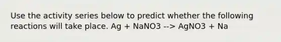 Use the activity series below to predict whether the following reactions will take place. Ag + NaNO3 --> AgNO3 + Na