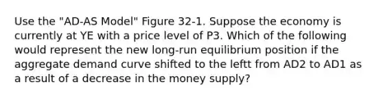 Use the "AD-AS Model" Figure 32-1. Suppose the economy is currently at YE with a price level of P3. Which of the following would represent the new long-run equilibrium position if the aggregate demand curve shifted to the leftt from AD2 to AD1 as a result of a decrease in the money supply?