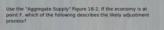 Use the "Aggregate Supply" Figure 18-2. If the economy is at point F, which of the following describes the likely adjustment process?