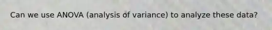 Can we use ANOVA (analysis of variance) to analyze these data?