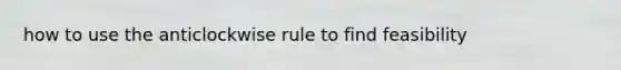 how to use the anticlockwise rule to find feasibility