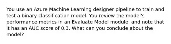 You use an Azure Machine Learning designer pipeline to train and test a binary classification model. You review the model's performance metrics in an Evaluate Model module, and note that it has an AUC score of 0.3. What can you conclude about the model?