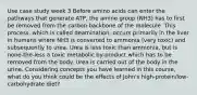 Use case study week 3 Before amino acids can enter the pathways that generate ATP, the amine group (NH3) has to first be removed from the carbon backbone of the molecule. This process, which is called deamination, occurs primarily in the liver in humans where NH3 is converted to ammonia (very toxic) and subsequently to urea. Urea is less toxic than ammonia, but is none-the-less a toxic metabolic by-product which has to be removed from the body. Urea is carried out of the body in the urine. Considering concepts you have learned in this course, what do you think could be the effects of John's high-protein/low-carbohydrate diet?