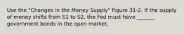 Use the "Changes in the Money Supply" Figure 31-2. If the supply of money shifts from S1 to S2, the Fed must have _______ government bonds in the open market.