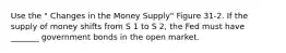 Use the " Changes in the Money Supply" Figure 31-2. If the supply of money shifts from S 1 to S 2, the Fed must have _______ government bonds in the open market.