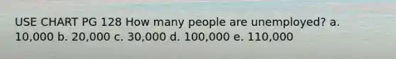 USE CHART PG 128 How many people are unemployed? a. 10,000 b. 20,000 c. 30,000 d. 100,000 e. 110,000