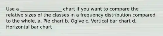 Use a __________________ chart if you want to compare the relative sizes of the classes in a <a href='https://www.questionai.com/knowledge/kBageYpRHz-frequency-distribution' class='anchor-knowledge'>frequency distribution</a> compared to the whole. a. <a href='https://www.questionai.com/knowledge/kDrHXijglR-pie-chart' class='anchor-knowledge'>pie chart</a> b. Ogive c. Vertical <a href='https://www.questionai.com/knowledge/kdDMLVsZUp-bar-chart' class='anchor-knowledge'>bar chart</a> d. Horizontal bar chart